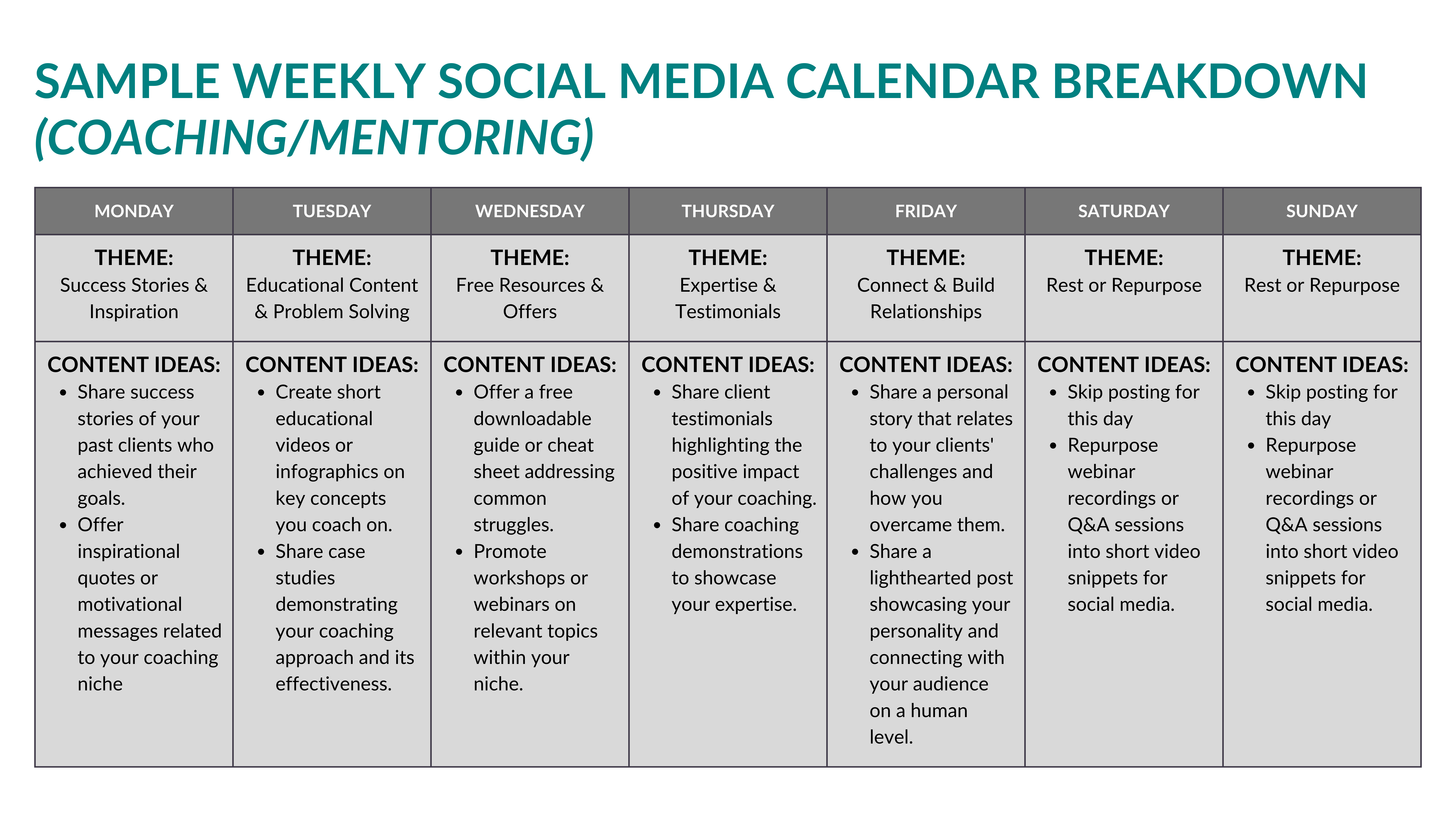 Coaching_Mentoring Coaching_Mentoring